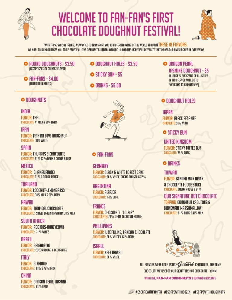 FanFan’s Chocolate Doughnut Festival Donut Club NYC
